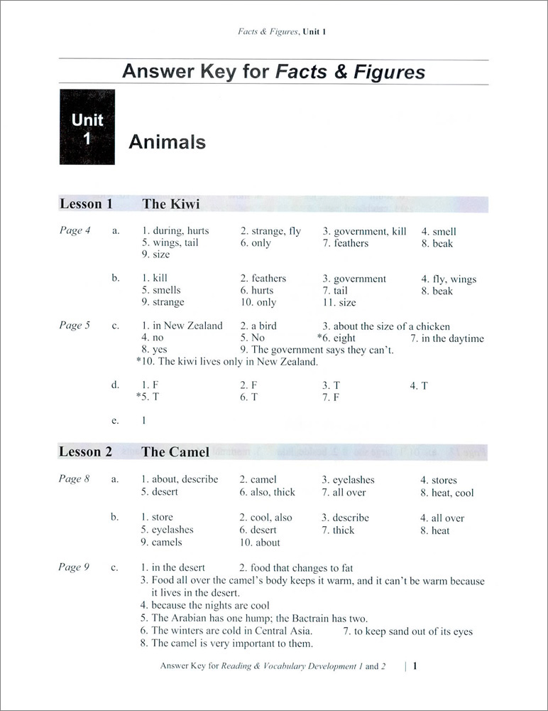 Reading & Vocabulary Development : Facts & Figures (Fourth Edition) and Thoughts & Notions (Second Edition) : Answer Key & Video Transcript (Paperback)