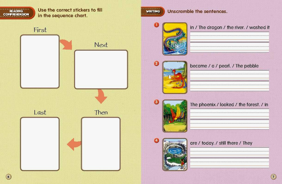 Usborne First Reading Level 2-02 Set / The Dragon and the Phoenix (Book+CD+Workbook)