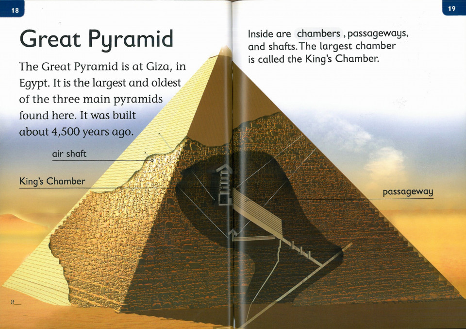 Top Readers 2-13 / HT-Pyramids