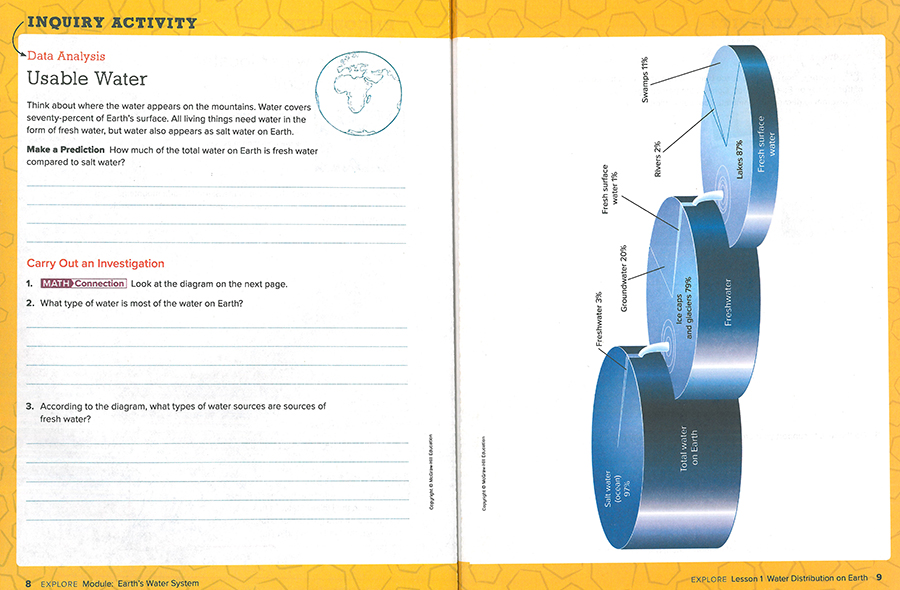 Inspire Science G5 Student Book Unit 3