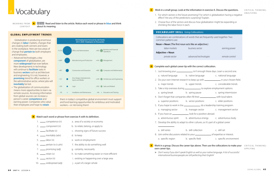 Pathways 4 / Listening/Speaking Student Book+Online Workbook (2nd Edition)