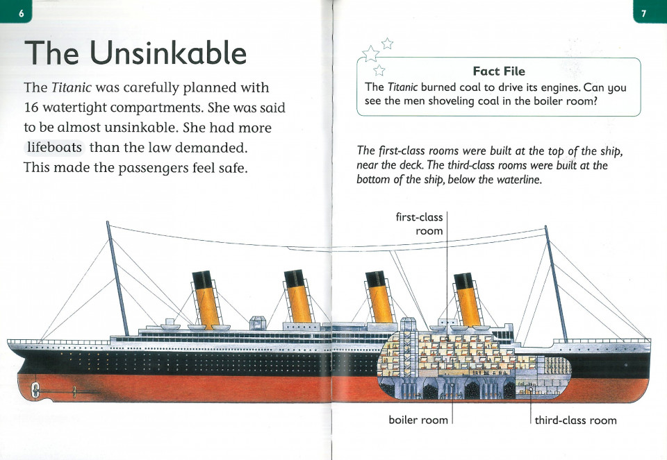 Top Readers 3-16 / HT-Titanic, the