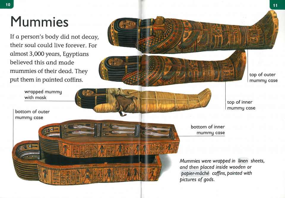 Top Readers 3-15 / HT-Mummies