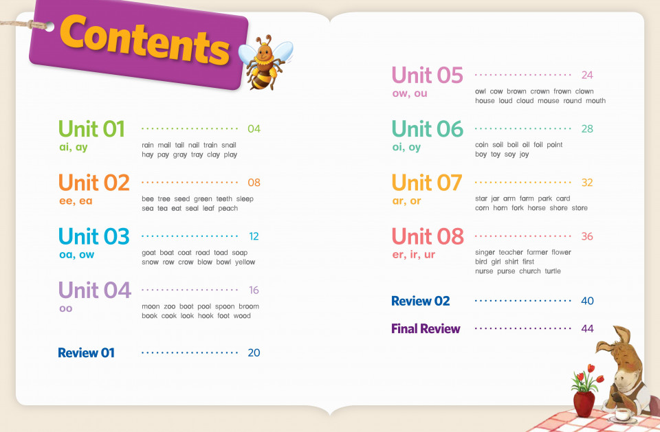 Super Phonics 5 / Workbook (2nd Edition)