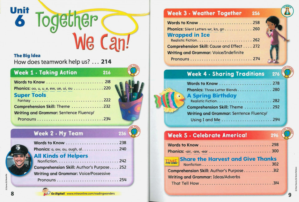 Wonders Workshop Leveled Reader Package 1.6