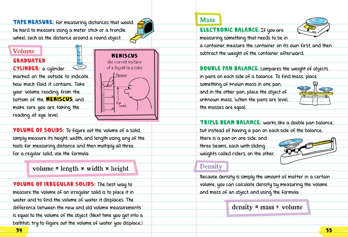 Everything You Need to Ace Science in One Big Fat Notebook