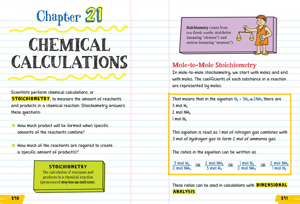 Everything You Need to Ace Chemistry in One Big Fat Notebook