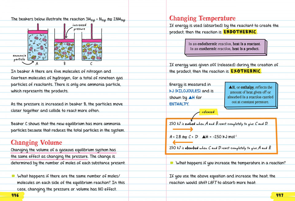 Everything You Need to Ace Chemistry in One Big Fat Notebook