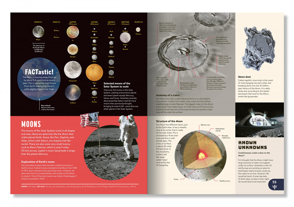 Britannica All New Children's Encyclopedia (HRD)