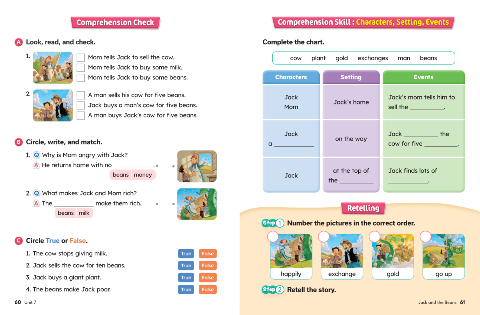 WonderSkills Rich Reading Basic Plus 2 SB